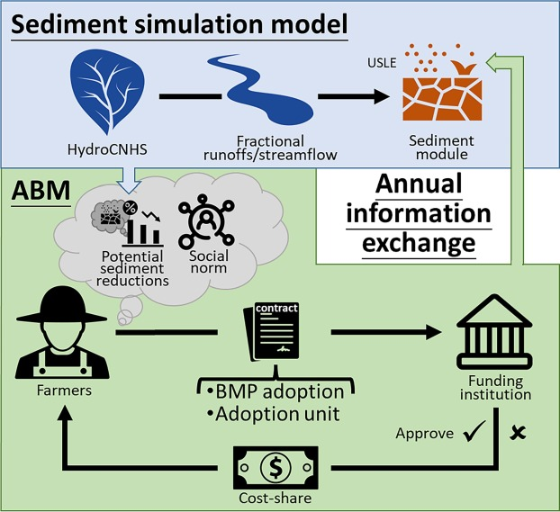 Chung-Yi Lin tweet media