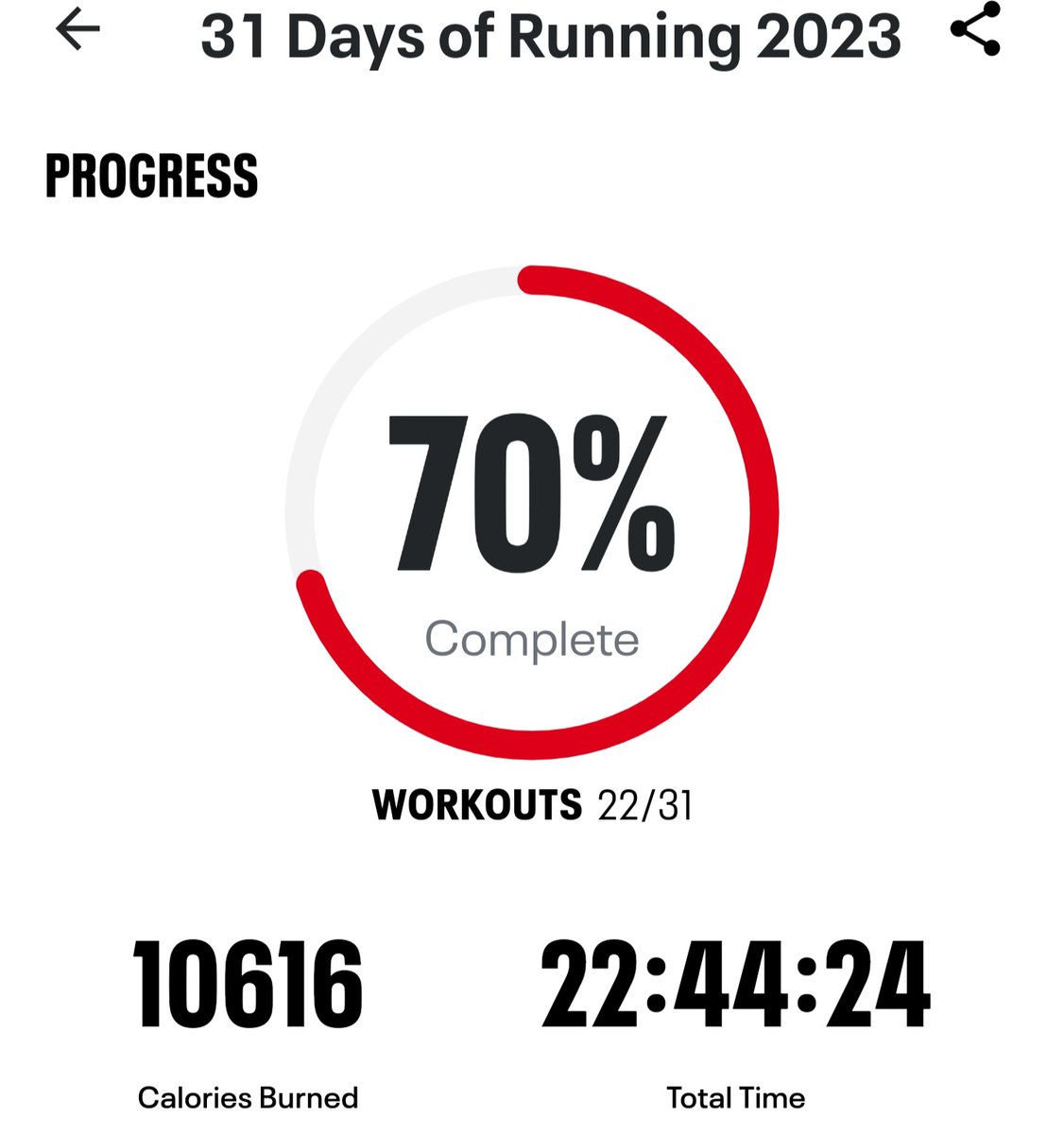 trekker21's tweet photo. 22 days in a row!! 9 days and 28 miles to go!!

*3.1 miles a day for 31 days.

#220lbGoal #BeInspired #BeInspiring #EyeOfSauronVirtualChallenge #Route66VirtualChallenge #GettingFitAt51 #FitFederationJuly #Top9Percent #780km #484Miles https://t.co/i8v5Uigotw