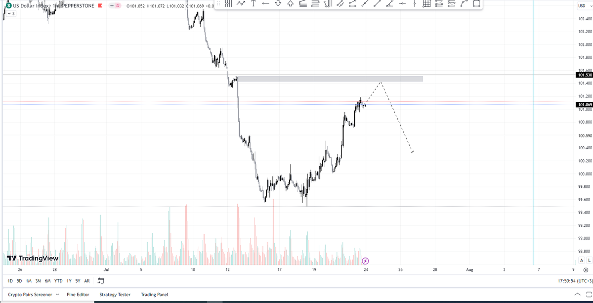 ISO@GANN tweet media