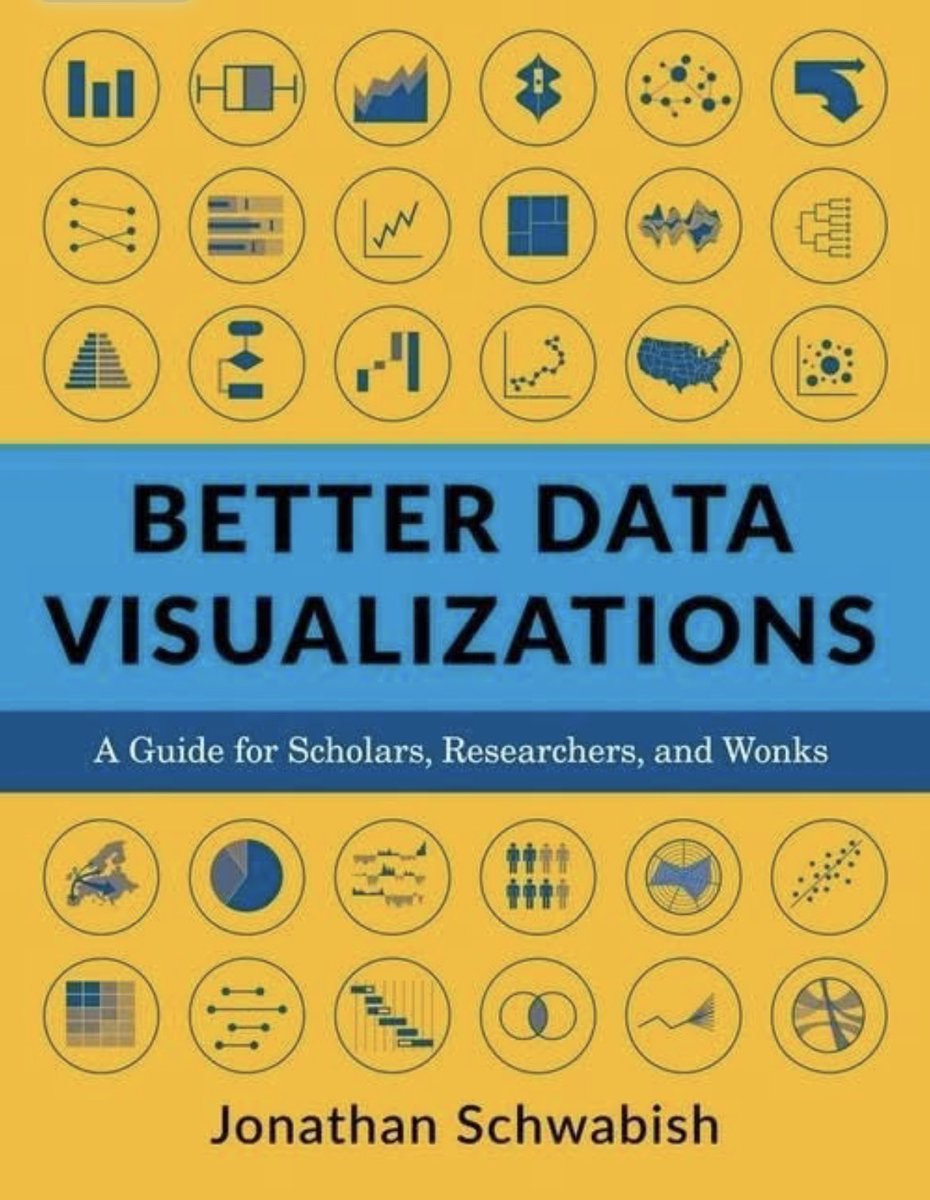 I love this beautiful and extraordinarily well published book: "Better Data Visualizations" by <a href="/jschwabish/">Jon Schwabish</a>

Get it at amzn.to/3s2jIMX 
——————
#DataViz #DataStorytelling #Statistics #VisualAnalytics #DataScience #DataScientists #BeDataBrilliant