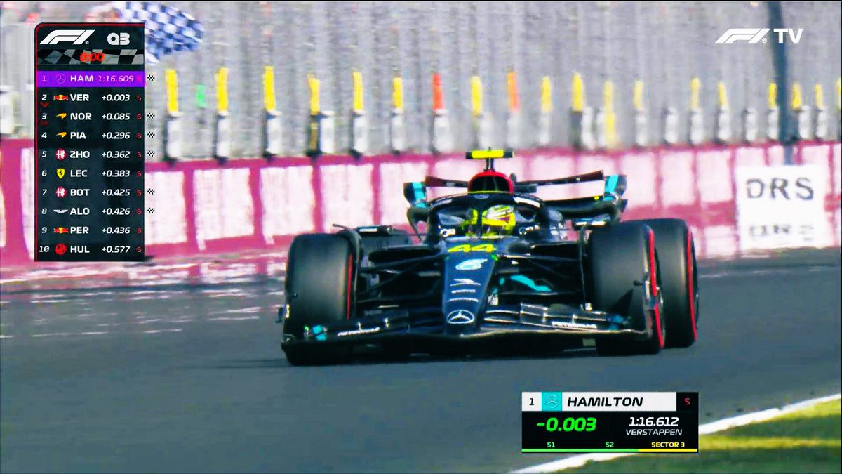 TheBishF1's tweet image. We love to see it! Lewis Hamilton back where he belongs! In pole position! #HungarianGP