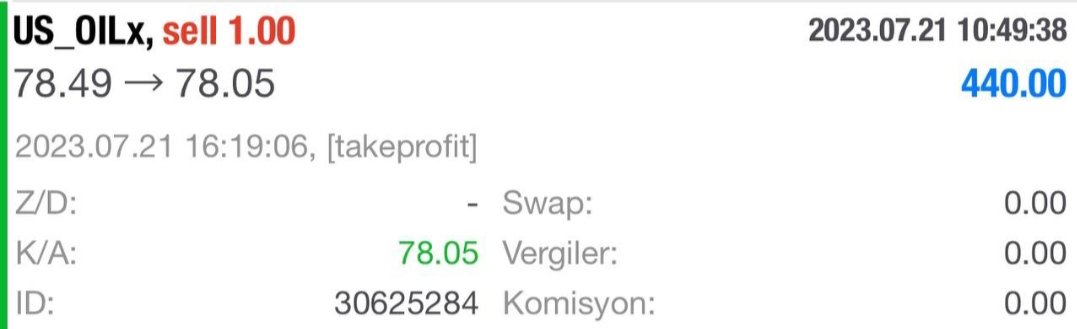 Buraya zaman ayiramadim ama son sürat devam ediyoruz kazanmaya ...Peki sizinle ne zaman baslayacagiz kazanmaya 
#dolar