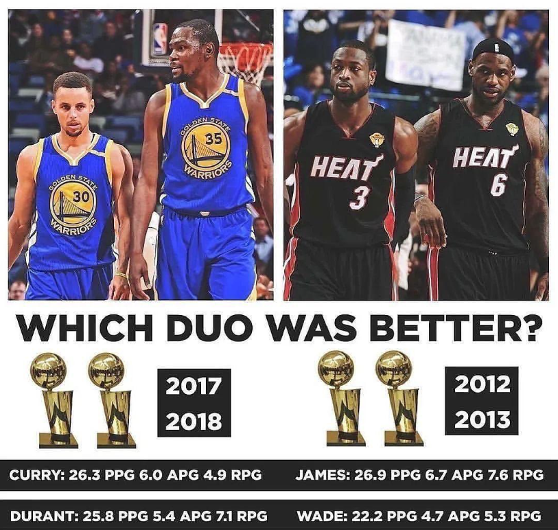 NBAMemes's tweet photo. Who you taking? 🤔 https://t.co/7dugaBv4J4