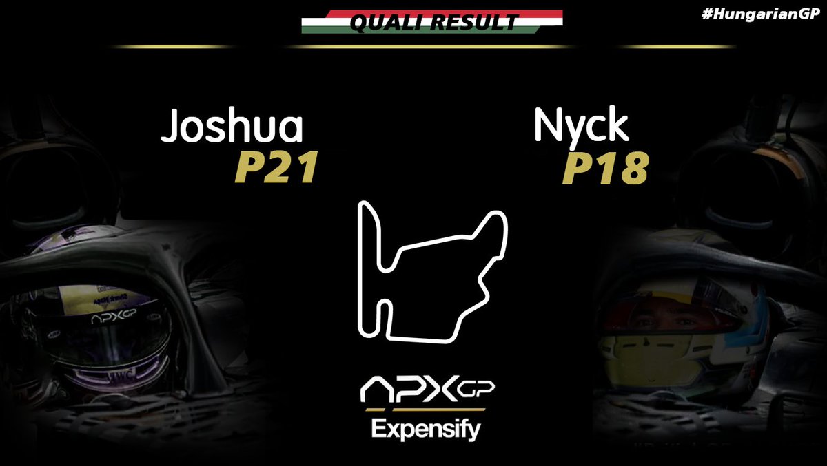 So close margins everywhere! 
Tomorrow, we will start P18 and P21!

#f1 #formula1 #apxgp #HungarianGP