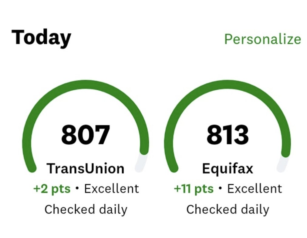 Dave Danna on Twitter "It's a myth that good credit is just about debt
