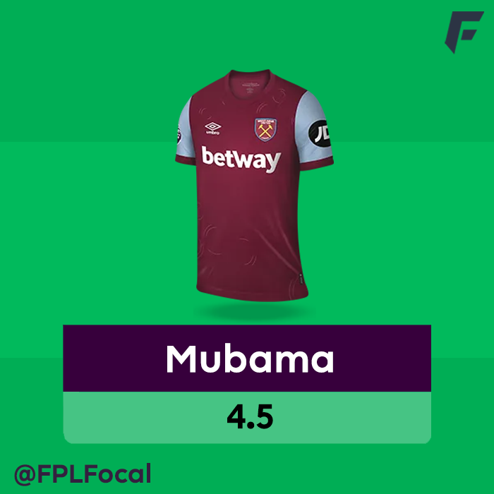 RT @FPLFocal: Best of the 4.5m forwards? 

Has scored in his last 3 pre-season games now including vs Spurs! https://t.co/ddkn4DKrXg