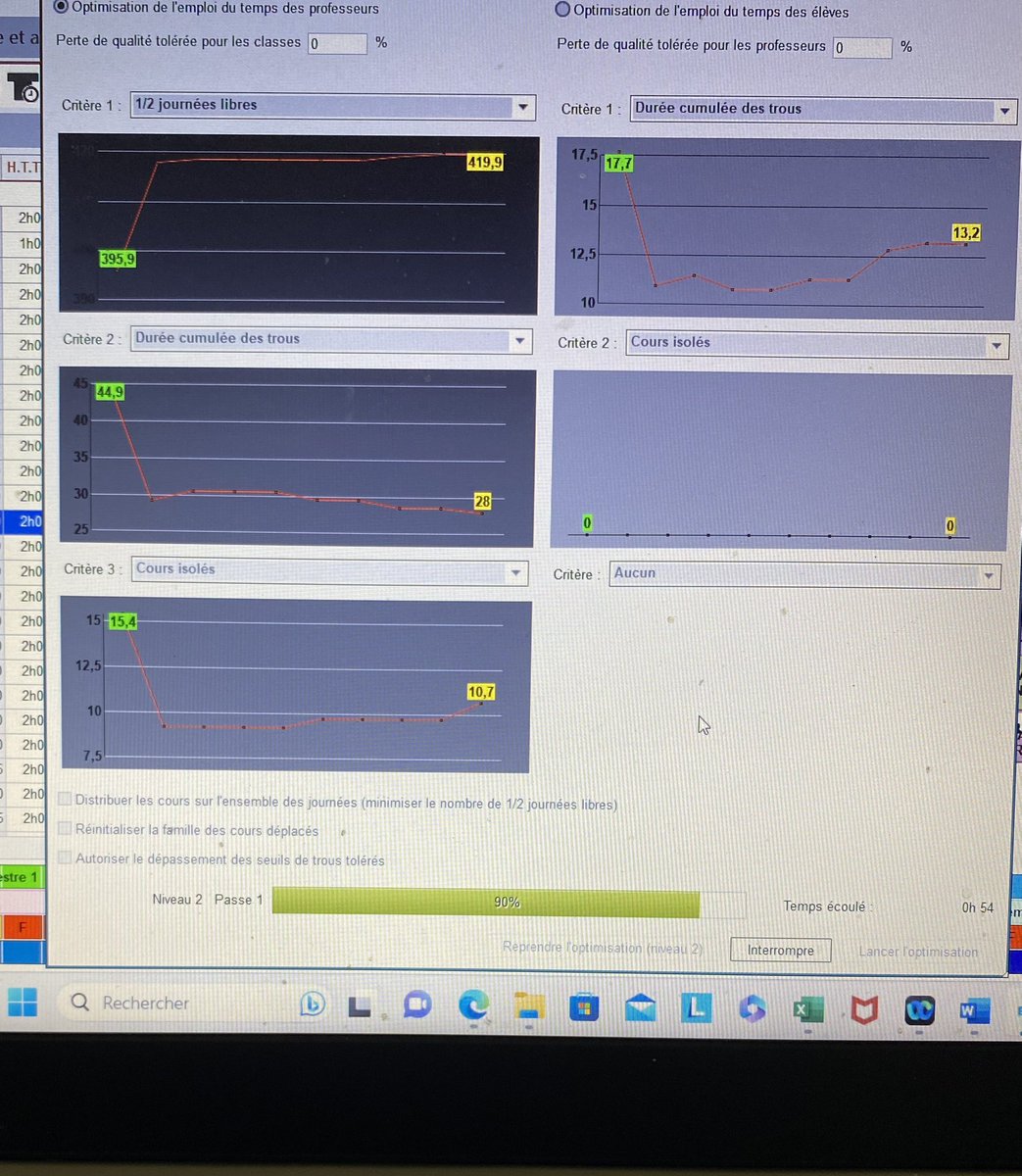 maelialc's tweet image. Vis ma vie de #perdir2022 ! 😅😅