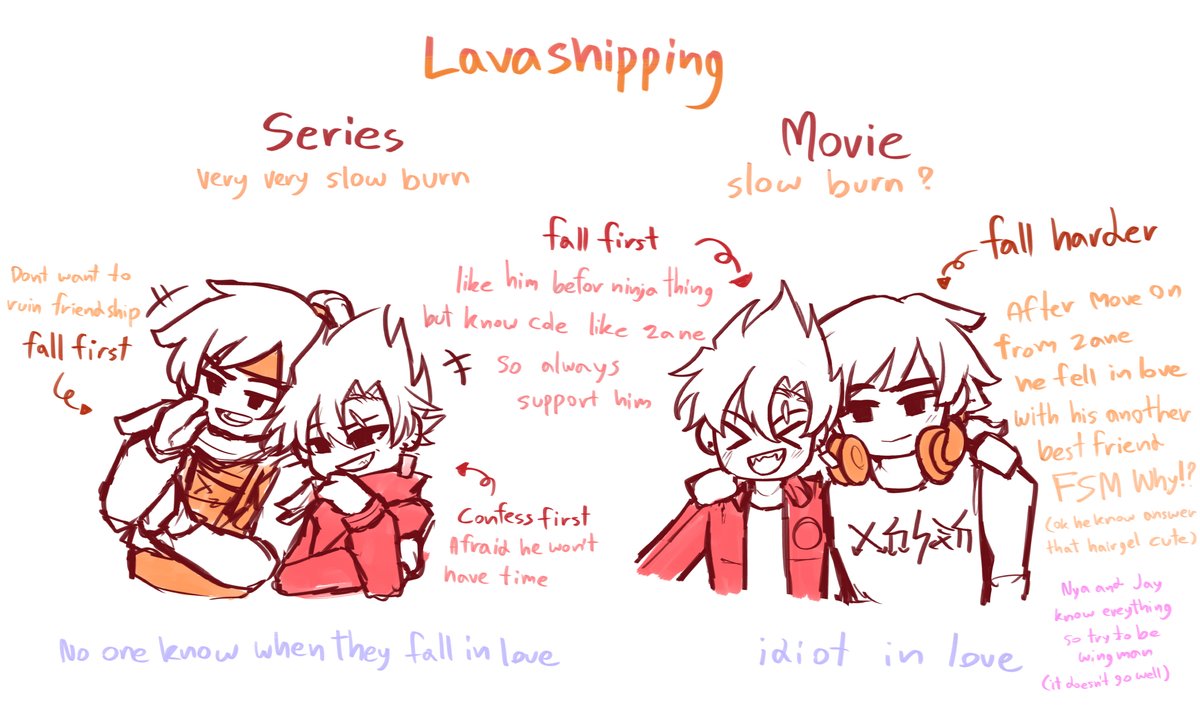 iriya2ice's tweet photo. lava content ⬛️🟥?! 
If you can't say YES I want more fic lava movie 😭😭😭😭
#lavashipping https://t.co/SmwkG41wmS