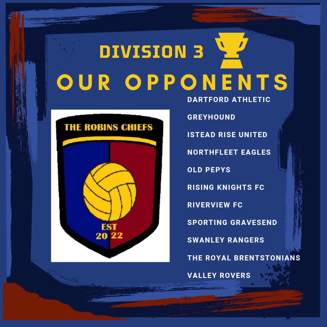 The Robins Chiefs FC tweet media