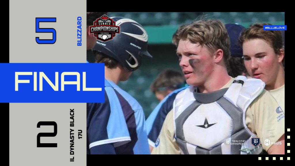 BlizzardTourna2's tweet photo. 2024 Black remain undefeated at the Rock! @klingenfelter05 4IP, 2H, 1ER, 4K

@sstein51 1 for 1 w/ H, R, 2RBI
@grinnell_l20 1 for 3 w/ H, 2RBI
@b_johnson_15 1 for 2 w/ H, R

#PBRatTheRock 
#BlizzardBaseball https://t.co/Kkxmp0i7eh