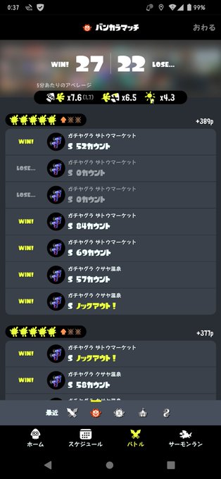 ようやくわいの時代が来たんやで...！ 借金返すのしんどかったわ(&acute;；&omega;；｀) https://t.co/fvBE9VP4CA<a href="/tag/nintendoswitch"class="tags"><span>#nintendoswitch</span></a><a href="/tag/splatoon3"class="tags"><span>#splatoon3</span></a><a href="/tag/%E3%82%B9%E3%83%97%E3%83%A9%E3%83%88%E3%82%A5%E3%83%BC%E3%83%B33"class="tags"><span>#スプラトゥーン3</span></a>