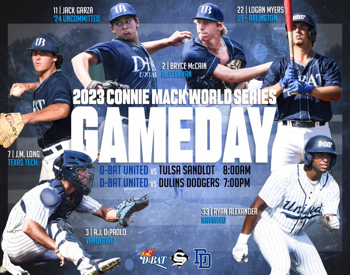 D-BAT United CMWS Team tweet media