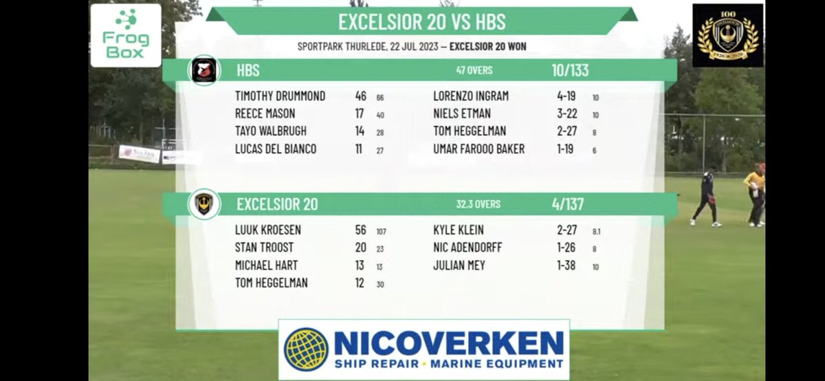 Excelsior'20.⚽🏏 tweet media
