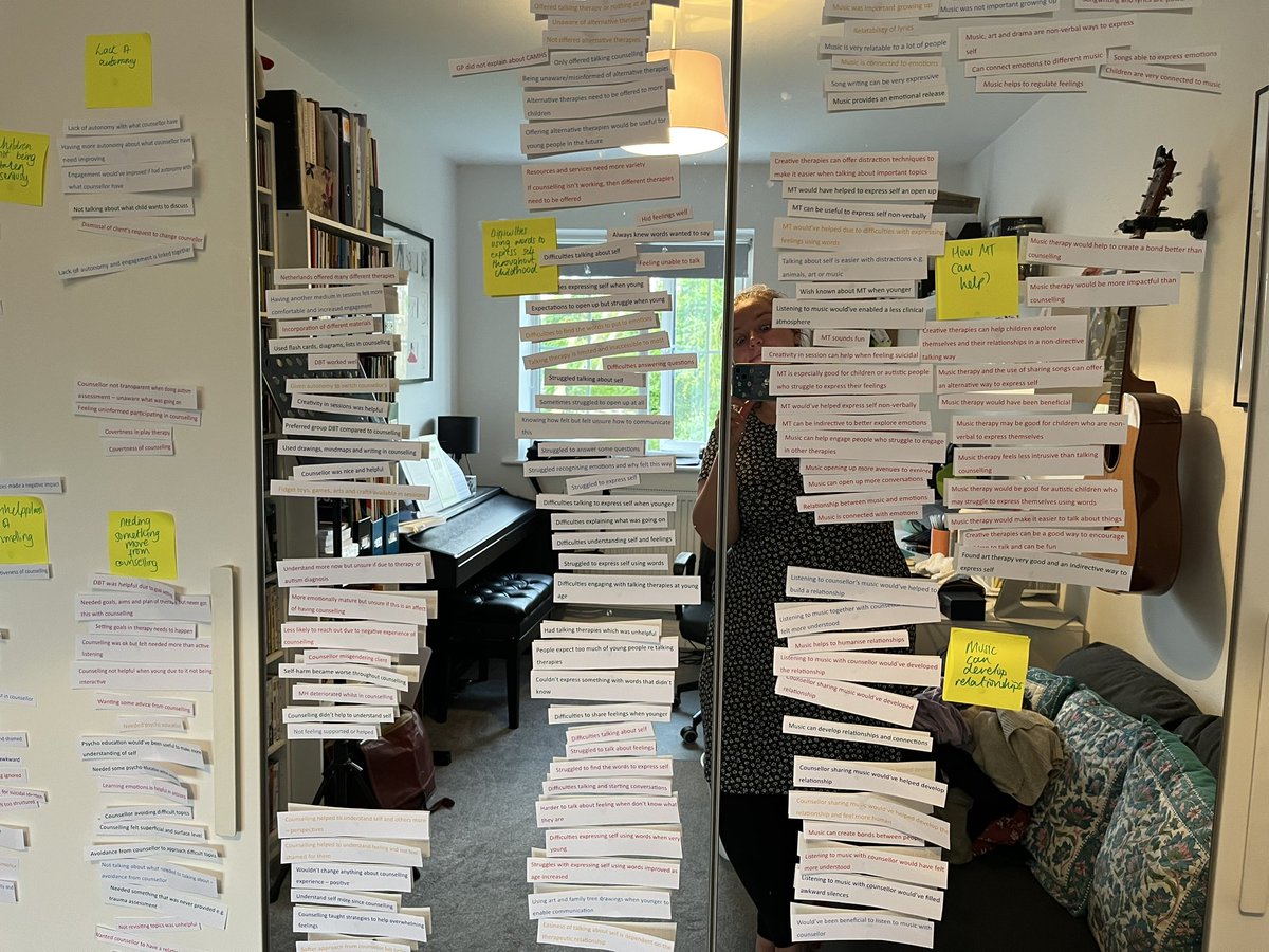 Absolute chaos in the darkest depths of Thematic Analysis… 

Ft me drowning in codes 

#traineemusictherapist