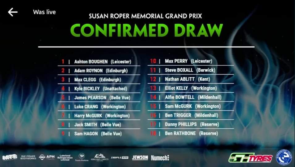 Workington Comets Supporters Club Official tweet media