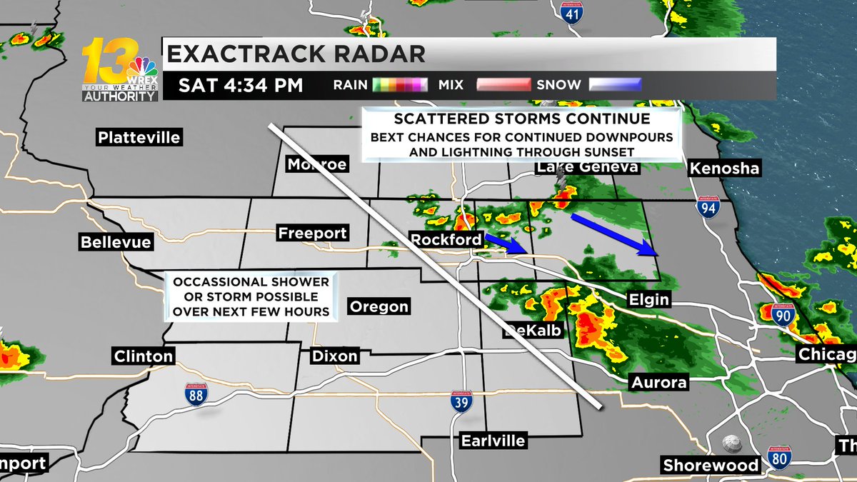 Best chances for scattered showers and storms are staying east of I-39 before sunset, while hit-or-miss showers will remain possible areawide. More storms are possible later tonight. Keep an eye on the radar at https://t.co/ImSu7G8UhO https://t.co/IJYZne4PkY