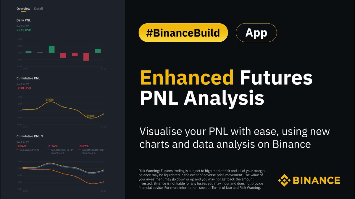 binance's tweet photo. Start analysing your #Binance Futures PNL with even more insights.

Access new graphs, dashboards and filters on the #Binance app.

Made possible by #BinanceBuild. https://t.co/DOyO3onLS3