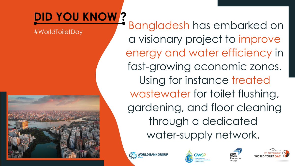 World Bank Water tweet media