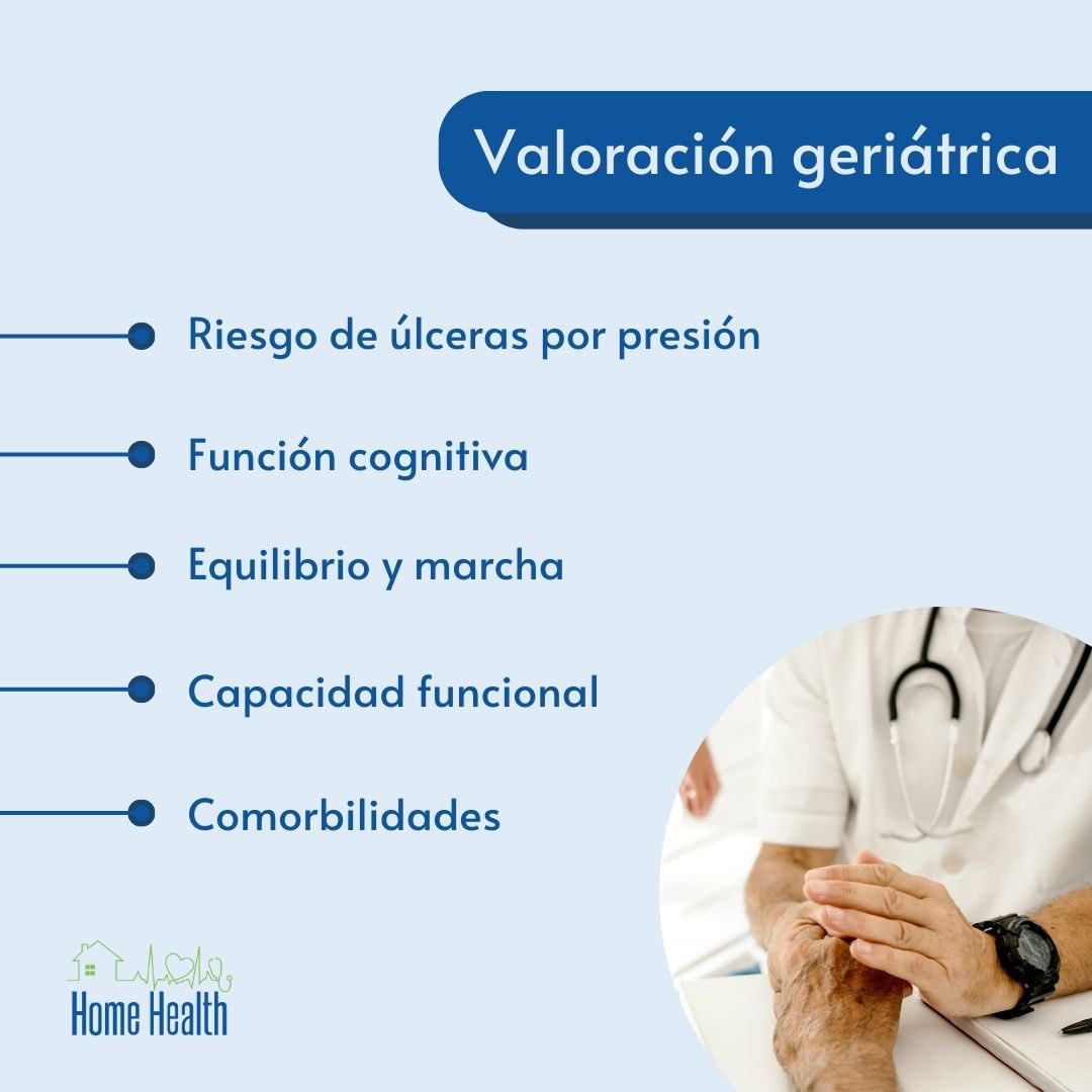 HHealthMedical's tweet photo. El objetivo principal de la valoración geriátrica integral es diseñar un plan individualizado preventivo, terapéutico y rehabilitador, con el fin de lograr el mayor nivel de independencia y calidad de vida del adulto mayor. https://t.co/asR7WjutwY