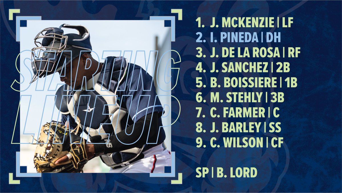 WilmBlueRocks's tweet photo. Brad Lord makes his High-A debut on the mound on Celerybration❗️

🆚 Greensboro Grasshoppers
🎟️ https://t.co/FwvDOFKxKB
📺 Catch us on @ballylivenow &amp; https://t.co/36zcqyYcWL

🔵🪨 https://t.co/HhxH86qTez