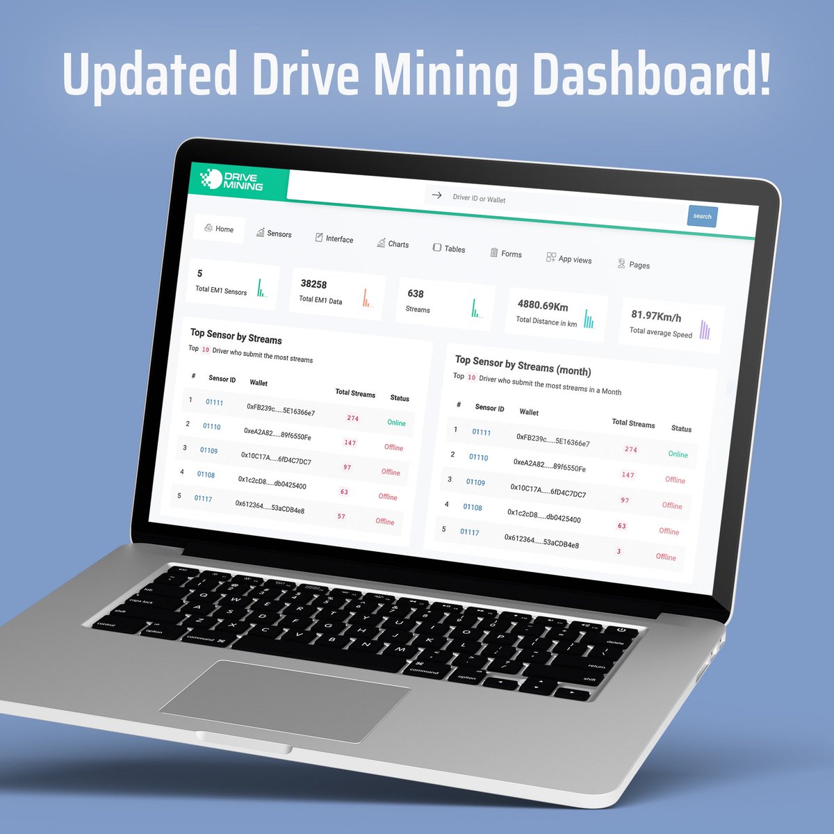 Drive Mining tweet media