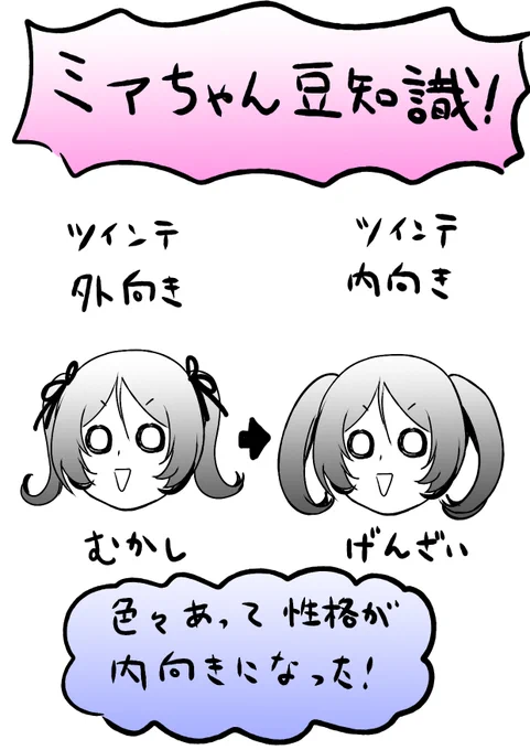 【#てんぷる】3話ご視聴ありがとうございました。
ミアの魅力が凄まじい勢いで放出された回になりましたね。
しかしミアの言動は声がつくと破壊力凄まじいですな!
そんなミアちゃんの髪型に注目。 