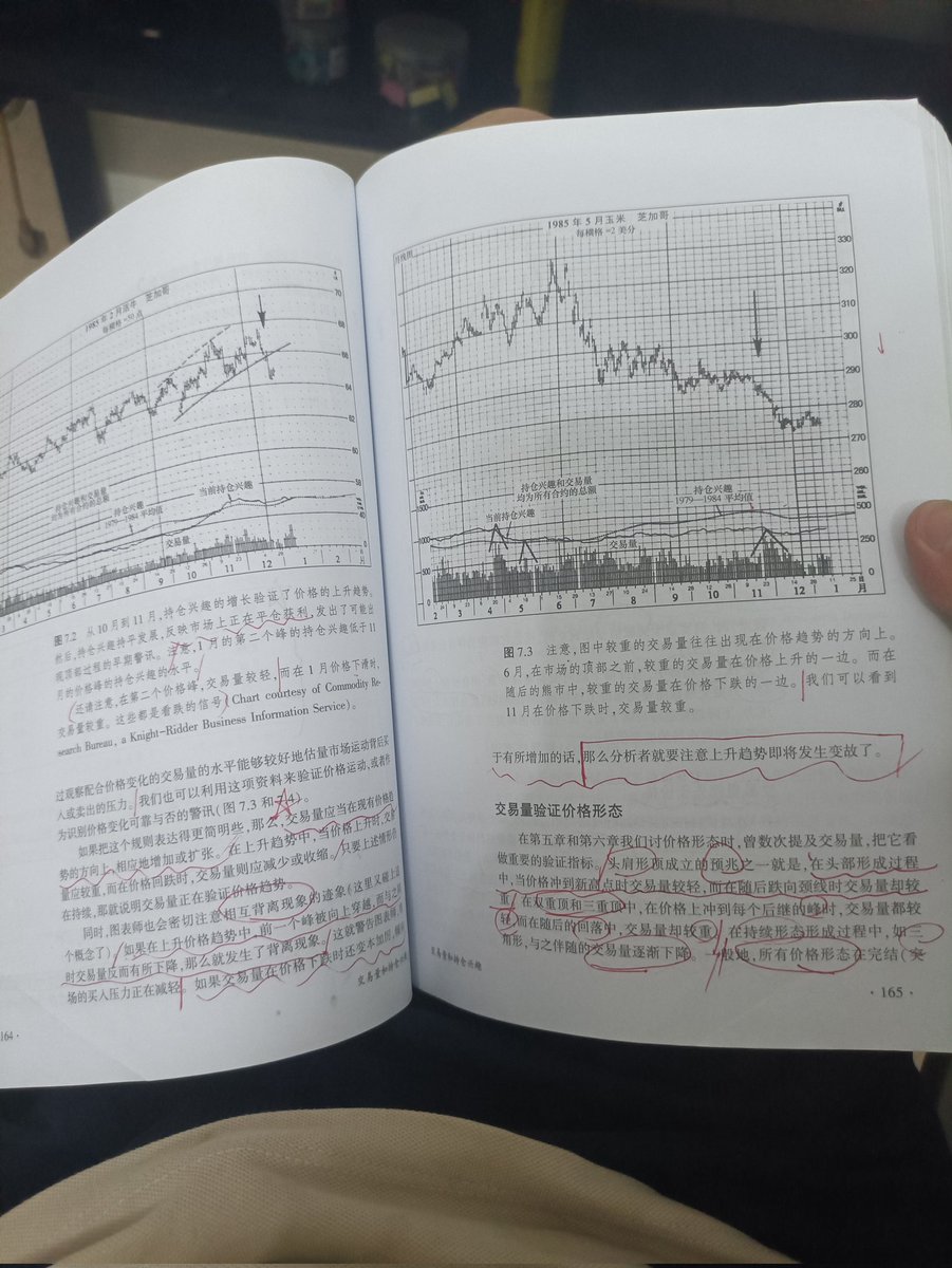 gucnye's tweet photo. 买了本墨菲的《期货市场技术分析》旧书，很好奇上任书主为啥只看了三分之一，前看过每一页都细心画了记号，难道看到170页就把本金亏完了吗🙈🙈🙈 https://t.co/OPwBs51sre