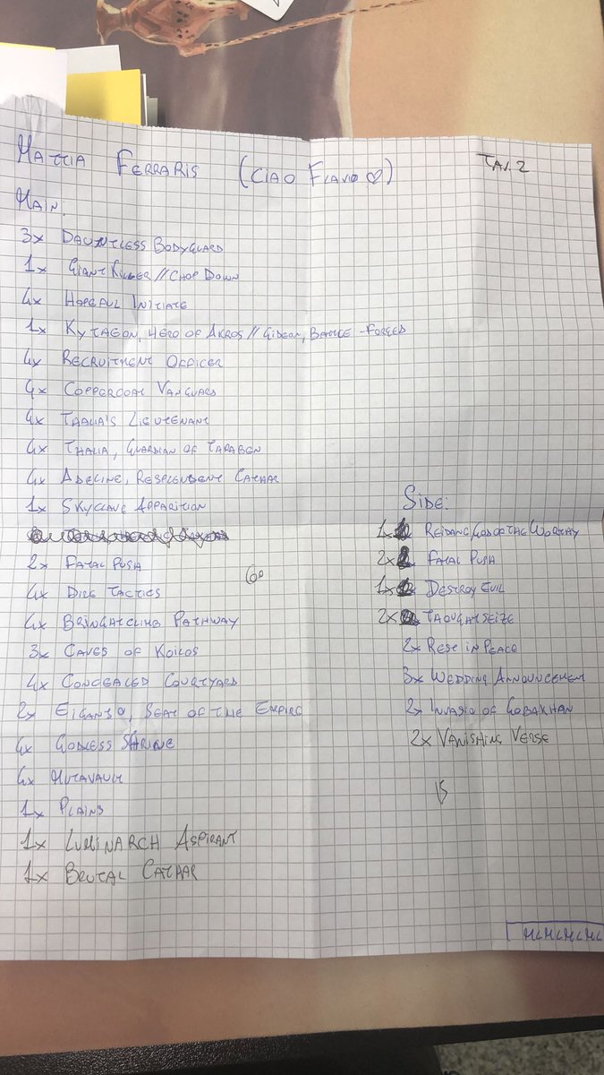 ferraris_tia's tweet photo. Top 4
Wpnq Pioneer with BW HUMANS
G1: UW SPIRITS 💀🔥💀
G2: UR CREATIVITY 🔥💀🔥
G3: UW SPIRITS 🔥🔥
G4: MONO G 🔥🔥
G5: MONO W 🔥🔥
TOP4
BR MID: 🔥💀💀 @Lorenzofrg
#MTG #mtgPioneer #monow #humans #LEGACY #BSA https://t.co/o1EmtPszn4