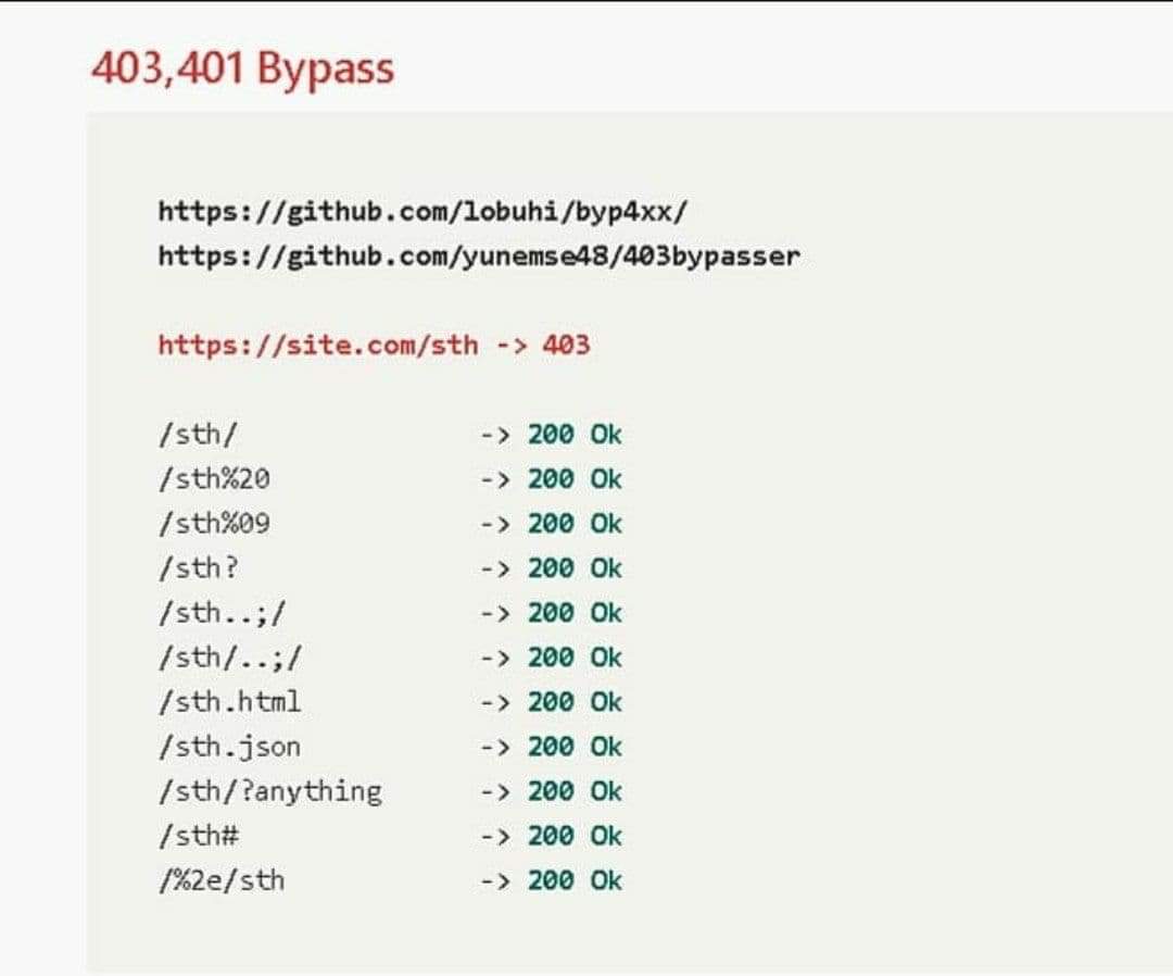 PR0F0X01's tweet image. 403,401 bypass
#bugbountytips
#bugbountytip
#bugbountywriteup
#BugBounty