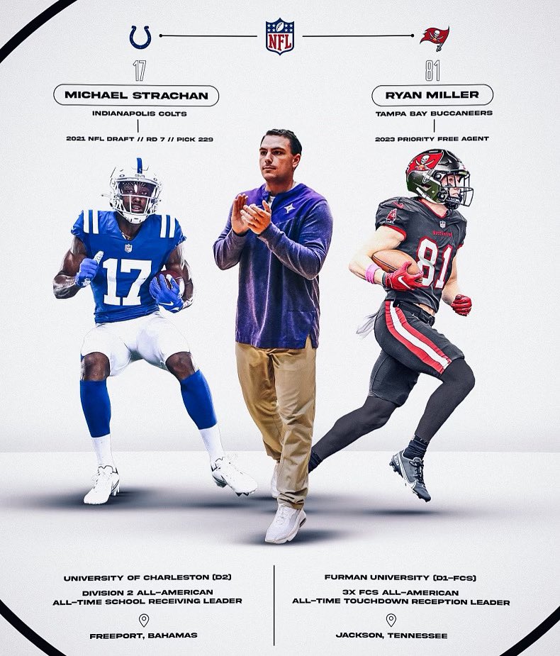 A lot goes into the process. The work doesn’t stop, it just keeps going. Look forward to watching these guys this fall!