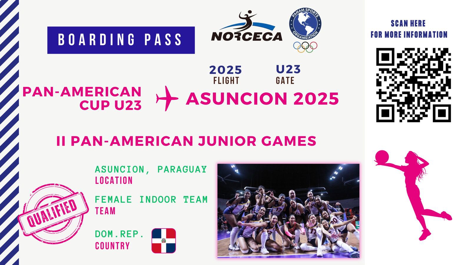 NorcecaInfo on Twitter "Qualified to the 2025 Junior Pan American Games! Dominican Republic 🇩🇴