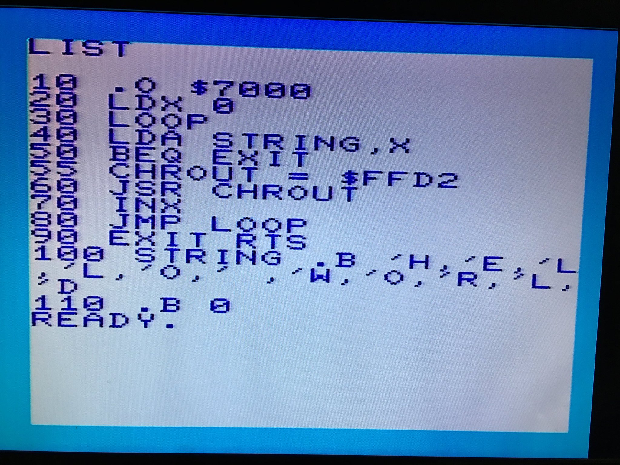 Robin 8 Bit Show And Tell On Twitter Probably The Quirkiest