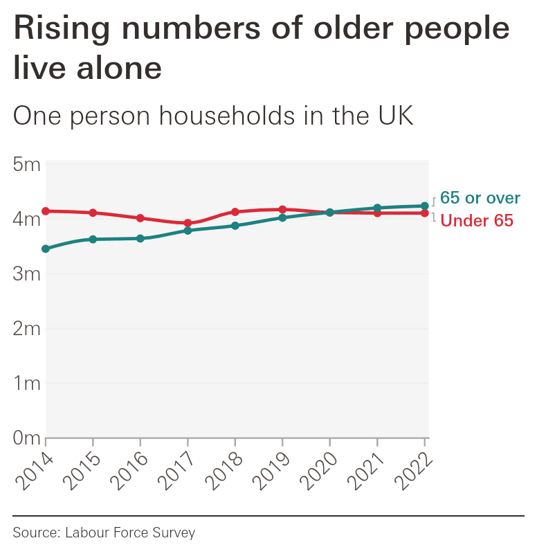Stephen Rocks tweet media