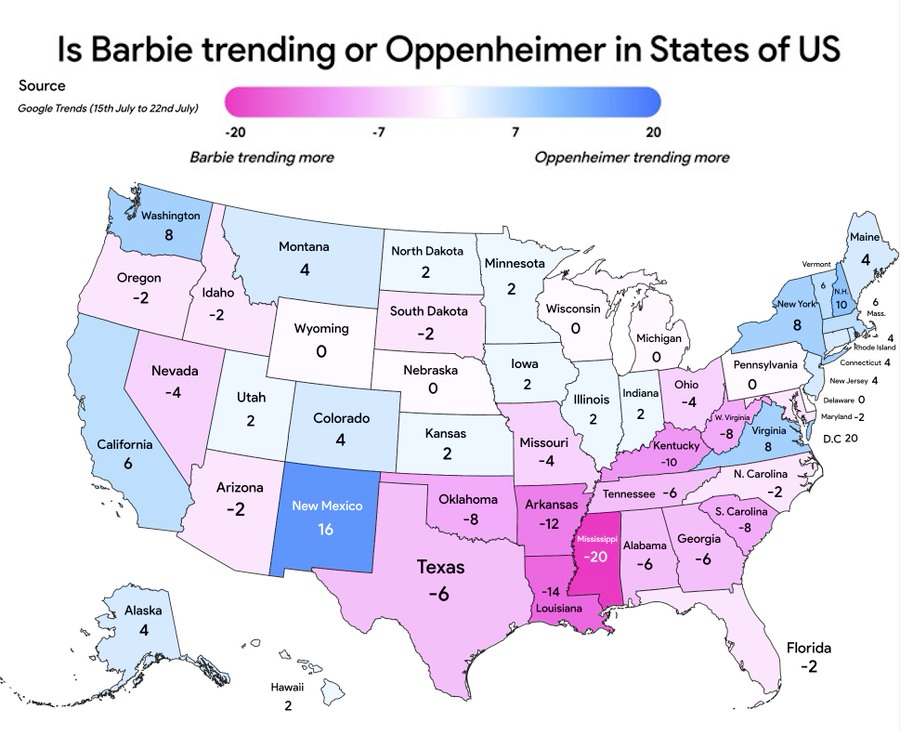 Barbie vs Oppenheimer popularity in USA by state