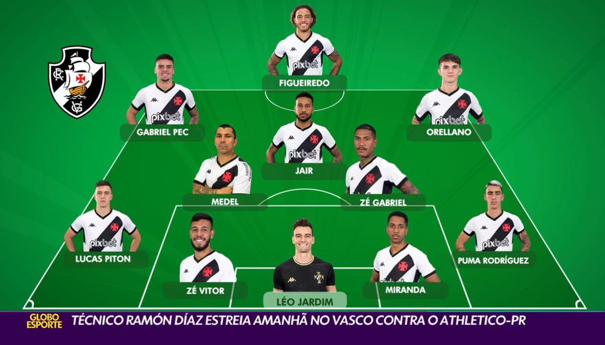 brdias93's tweet photo. Nasci Vasco, morrerei Vasco!
Porém, o Vasco quer encurtar meu tempo de vida. https://t.co/cxDILkP7T7