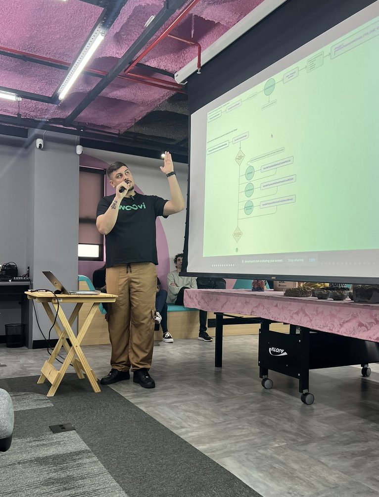 nodebr's tweet image. Pela manhã no #NodeBRXP tivemos o @daniloab_ falano sobre Developer Experience, com MUITAS dicas valiosas pra quem não tem ideia de como sair da inércia de evolução técnica, com experiências pessoas que aplicou na @woovibr