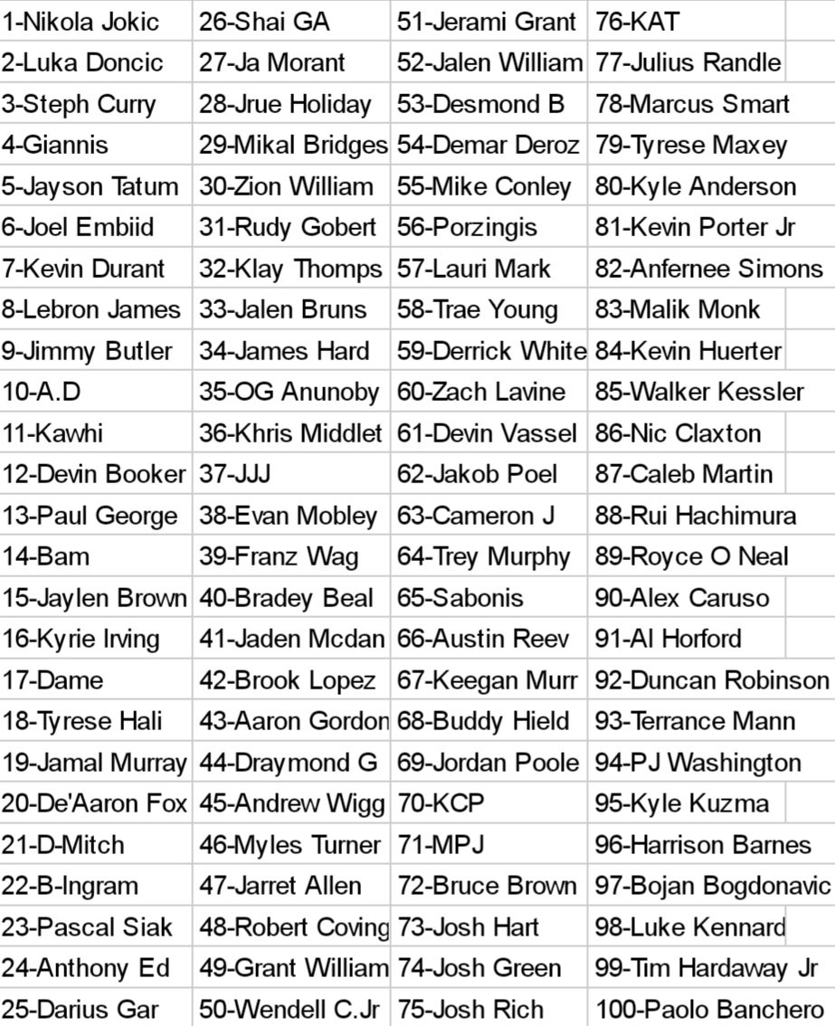 NBA Discussion tweet media