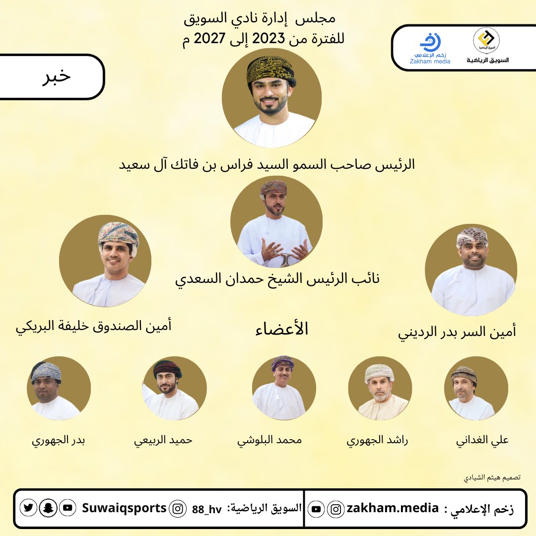 مجلس إدارة #نادي_السويق للفترة من 2023 إلى 2027 م .
<a href="/FirasFatik11/">فراس بن فاتك</a> 
<a href="/HamdanSubaa/">د. حمدان بن سباع السعدي</a>