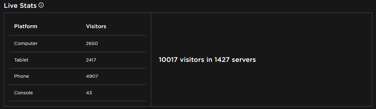 HawkieDev tweet media