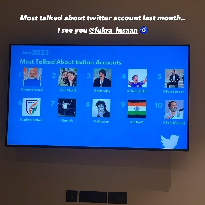 howandwow321's tweet photo. Omg what I just saw is just woww !! 

ROAR LIKE ABHISHEK
@AbhishekMalhan4 @HubWanderers #AbhishekIsTheBoss  @Abhishekmalhanf https://t.co/656pEF6X35