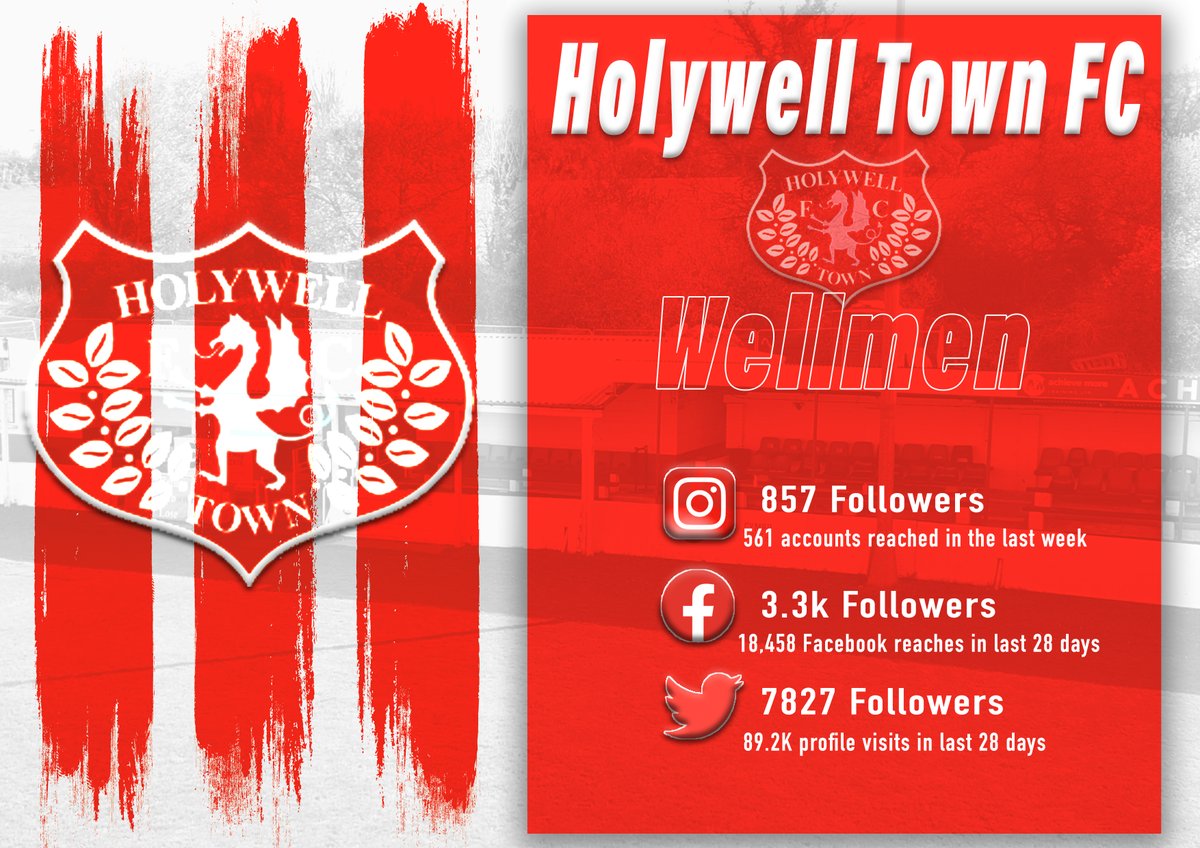 Holywell Town Football Club tweet media