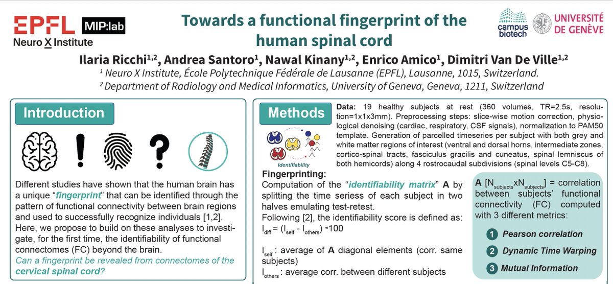 Curious about the potential of a functional fingerprint in the spinal cord? Join me for an engaging discussion at my poster this Sunday & Monday at @OHBM. Discover how the spinal cord might hold an individualized pattern that sets us apart! #OHBM2023 #spinalcord #fingerprinting