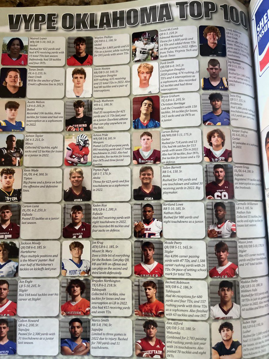 First team 3A Linebacker. Top 100 Oklahoma. <a href="/VYPEOK/">VYPE Oklahoma</a> <a href="/MSMRocketFB/">Rocket Football</a>
