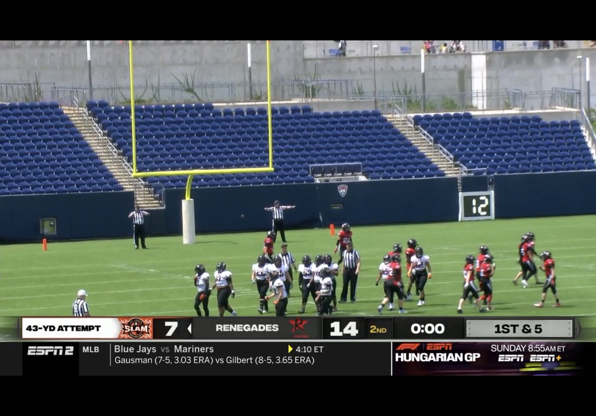 The ladies are playing #protacklefootball today in #CantonOhio. It’s #halftime with the score @Bostonrenegades 14 and the @StLouisslam 7. Why don’t you check it out on @ESPN2. It is quite entertaining. #football #nfl #ladytacklefootball #championshipgame