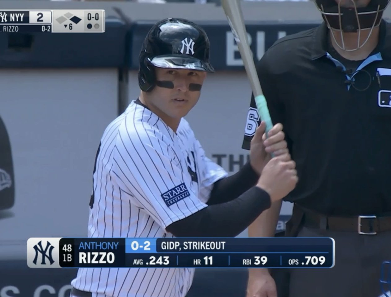Talkin' Yanks on X: Rizzo going no batting gloves   / X