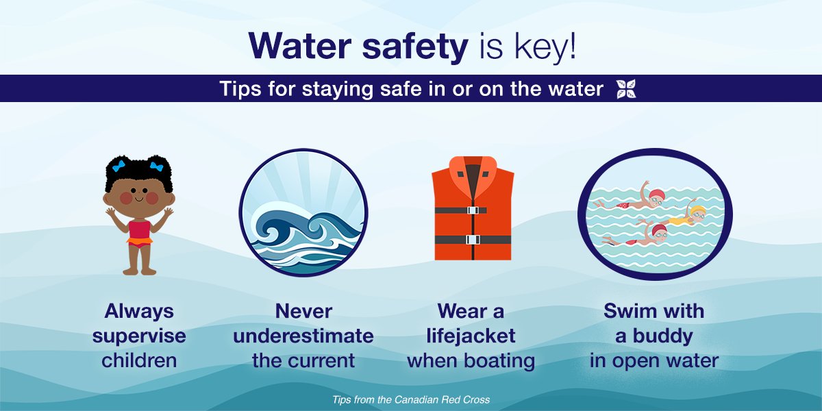 MidlandFire's tweet photo. Planning on heading out on the water this weekend? #WaterSafetyIsKey https://t.co/3Laax3eR9n