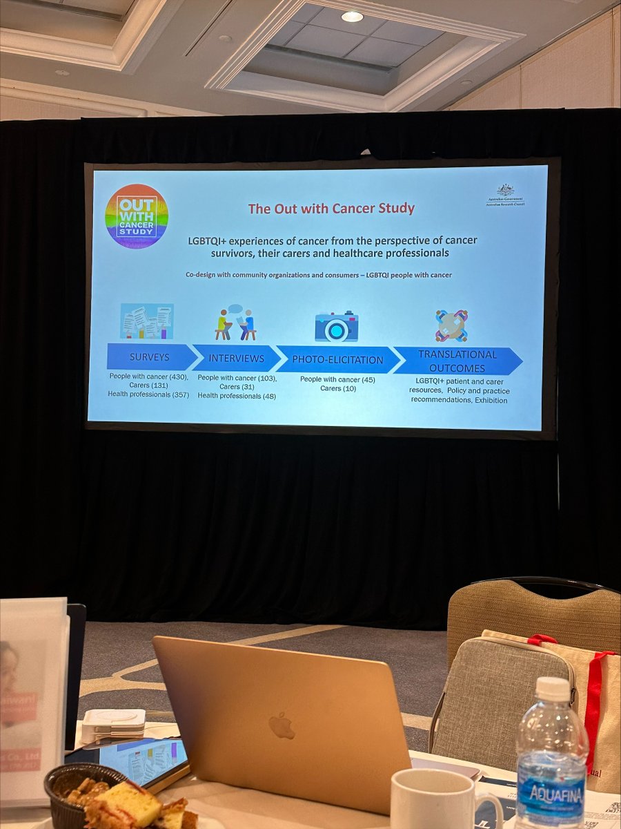 Out With Cancer Study tweet media