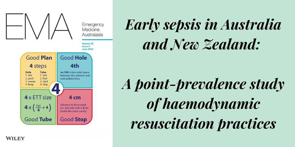 EMA Journal (@emajournal) on Twitter photo Resuscitation practices in patients presenting to the ED with early #sepsis
doi.org/10.1111/1742-6…
<a href="/ARISEFluidsRct/">ARISE Fluids RCT</a> <a href="/sandrapeake01/">Sandra Peake</a> <a href="/NaomiHammond/">A/Prof Naomi Hammond</a> <a href="/serena_knowles_/">Serena Knowles</a> <a href="/spjmacdonald/">Stephen Macdonald</a>
<a href="/WileyHealth/">Wiley Clinical Health</a> <a href="/acemonline/">ACEM</a> Resuscitation practices in patients presenting to the ED with early #sepsis
doi.org/10.1111/1742-6…
<a href="/ARISEFluidsRct/">ARISE Fluids RCT</a> <a href="/sandrapeake01/">Sandra Peake</a> <a href="/NaomiHammond/">A/Prof Naomi Hammond</a> <a href="/serena_knowles_/">Serena Knowles</a> <a href="/spjmacdonald/">Stephen Macdonald</a>
<a href="/WileyHealth/">Wiley Clinical Health</a> <a href="/acemonline/">ACEM</a>