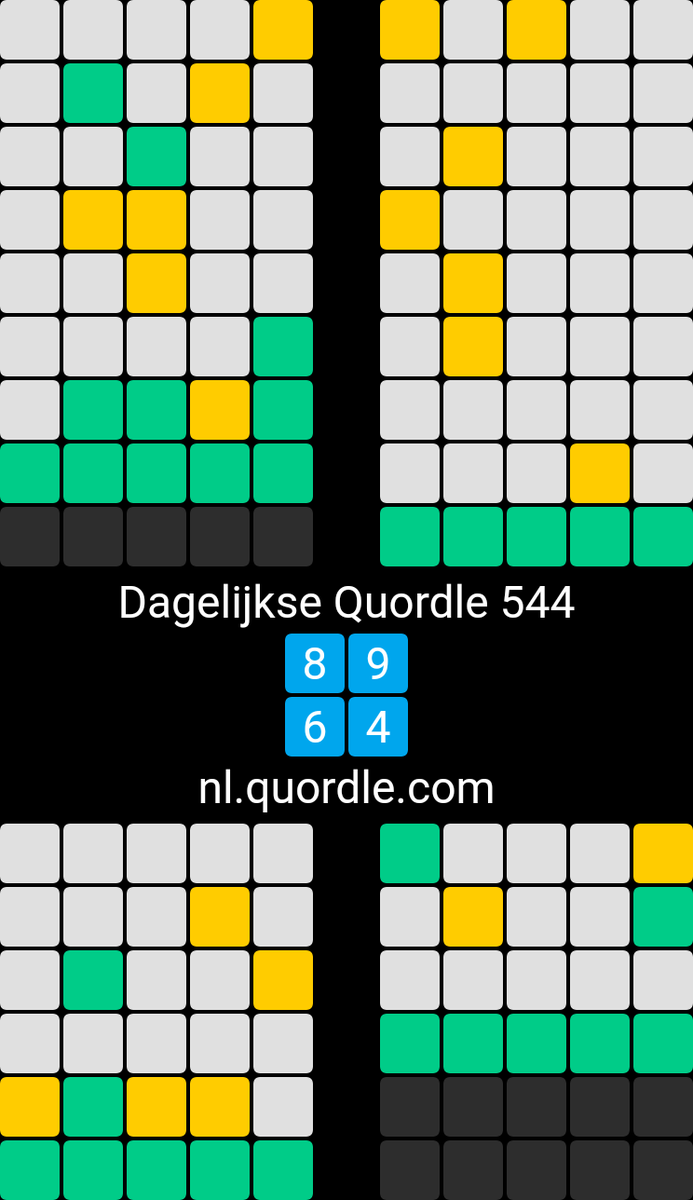 Buzzzyff's tweet photo. Dagelijkse Quordle 544
8️⃣9️⃣
6️⃣4️⃣
https://t.co/6mKZ8m17mc https://t.co/VZ2FijUyWi