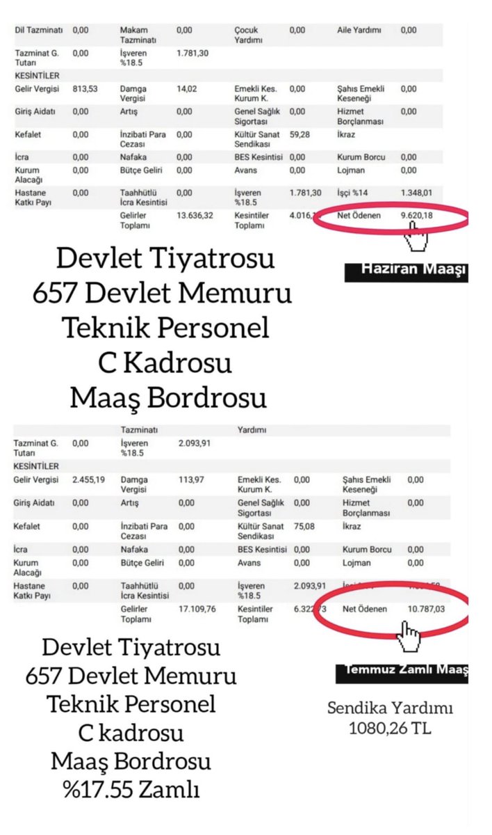 OperaBale Tiyatro teknik çalışanları olarak uzman memur olarak aldığımız maaş ortada bununla ilgili gereği yapılmalı..

Salih Demir #Cumartesi #kpss2023 Barbie Benzine 2 1000 Euro Murat Kurum #HÜDAPAR